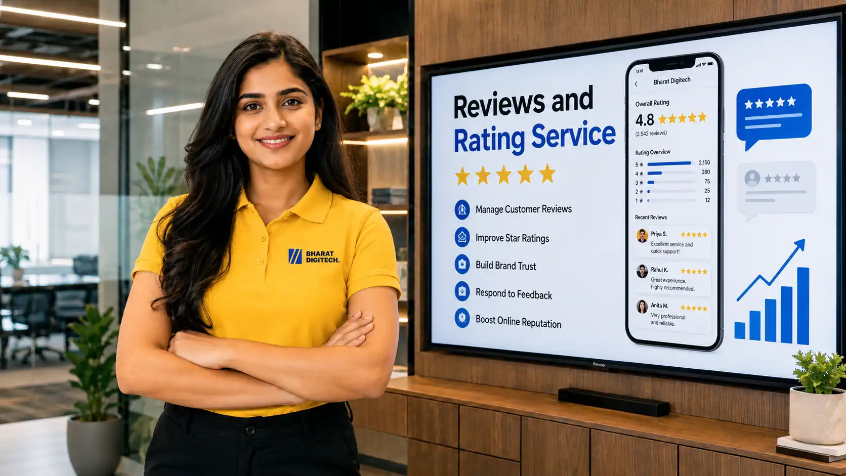 Reviews & Rating support by Bharat Digitech